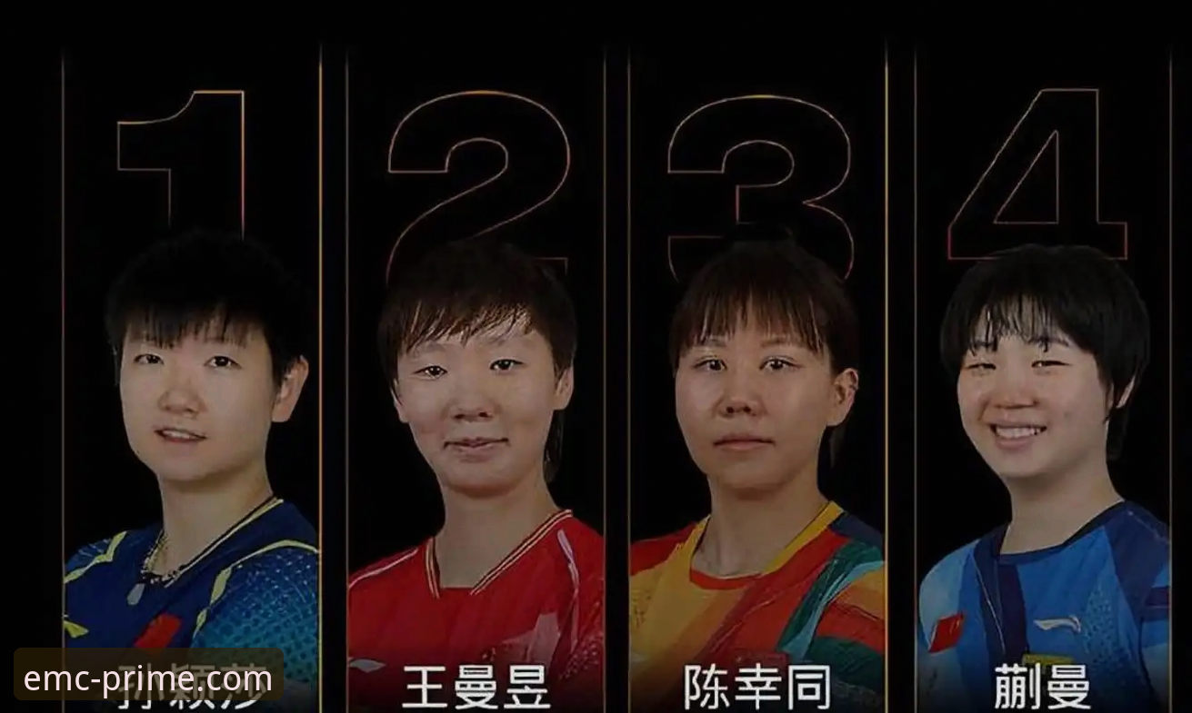 如何用前瞻视角解读陈幸同世乒赛首秀的卓越表现？